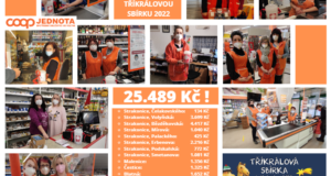 Úspěšná Tříkrálová sbírka Charity Strakonice