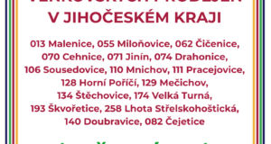 JEDNOTA SD VE VOLYNI OBDRŽELA DOTACI NA 17 PRODEJEN